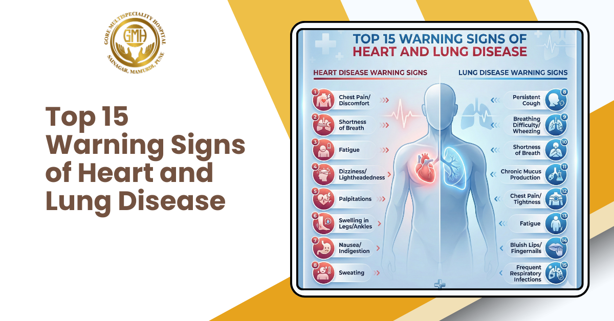 Top Warning Signs of Heart and Lung Disease